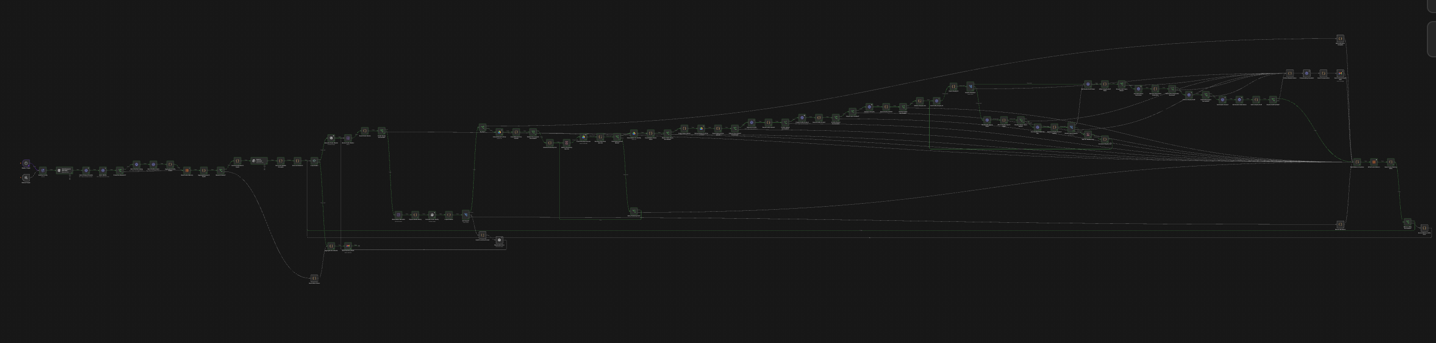 KI-Posterproduktion — Projektvisual
